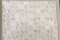 12회 국제수리과학창의대회 유치부 참가 일기~